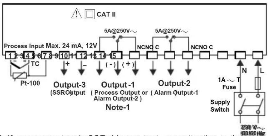 Emko ESM-4920 - ESM-4920 - 4