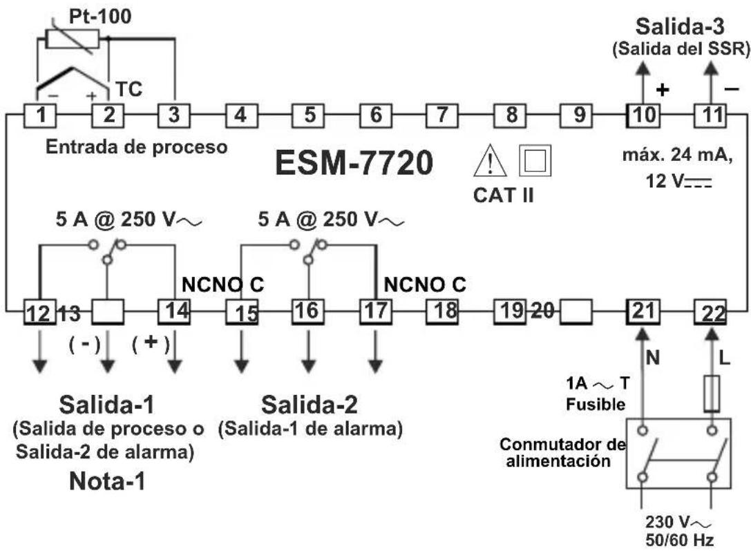 Emko ESM-4920 - Encastre del panel: - 3