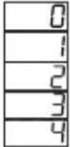 Emko ESM-3711-CN - Buzzer Function Selection Parameter (Default = 0) MODBUS ADDRESS:40025 - 1