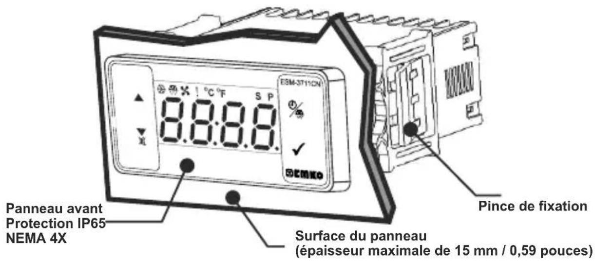 Emko ESM-3711-CN - Description générale - 1