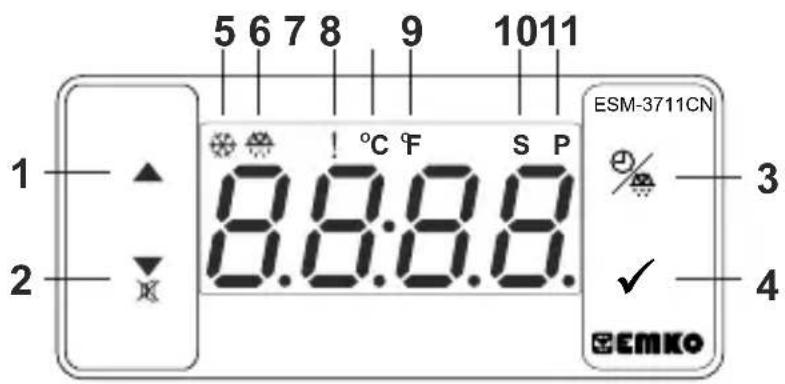 Emko ESM-3711-CN - 5.Front Panel Definition and Accessing to the Menus - 1