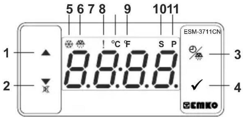 Emko ESM-3711-CN - Definición del panel frontal y acceso a los menús - 1