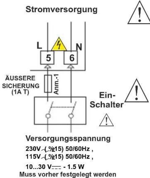 Emko ESM-3711-CN - Anschluss der Stromversorgung des Geräts - 1