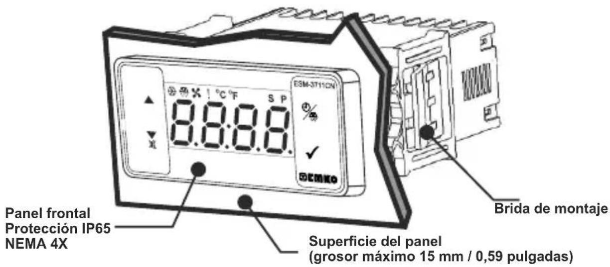 Emko ESM-3711-CN - Descripción general - 1