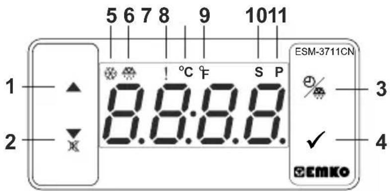 Emko ESM-3711-CN - Définition du panneau avant et accès aux menus - 1
