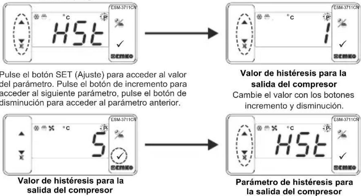 Emko ESM-3711-CN - Pantalla principal de operaciones - 2