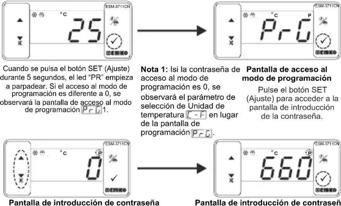 Emko ESM-3711-CN - Pantalla principal de operaciones - 1