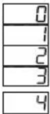 Emko ESM-3711-CN - Button Protection Parameter (Default = 4) MODBUS ADDRESS:40027 - 1