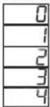 Emko ESM-3711-CN - Parameter Wahl der Summerfunktion (Default = 0) MODBUSADRESSE:40025 - 1