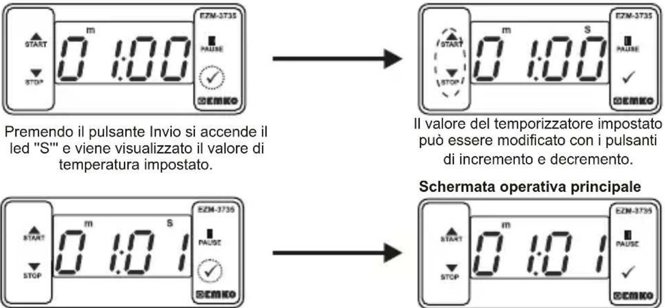 Emko EZM-3735 - Modifica e salvataggio del valore di impostazione dei tempi - 1