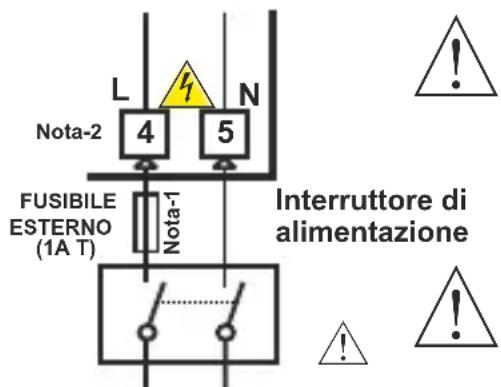 Emko EZM-3735 - Tensione di alimentazione in ingresso Collegamento del dispositivo - 1