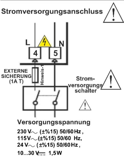 Emko EZM-3735 - Versorgungsspannungseingangsanschluss des Geräts - 1