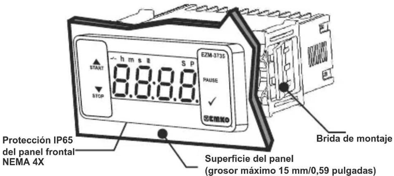 Emko EZM-3735 - Descripción general - 1