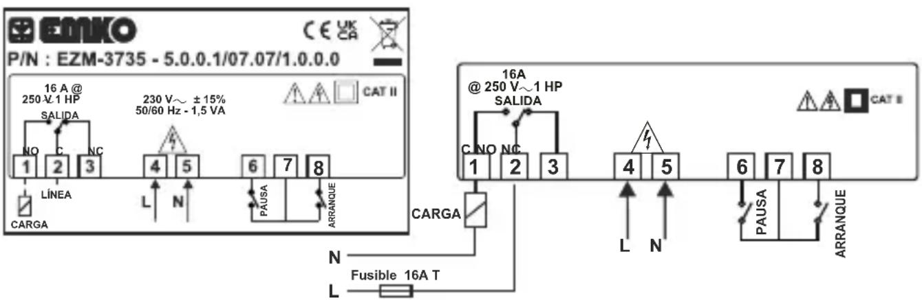 Emko EZM-3735 - Definición del panel frontal y acceso a los menús - 1