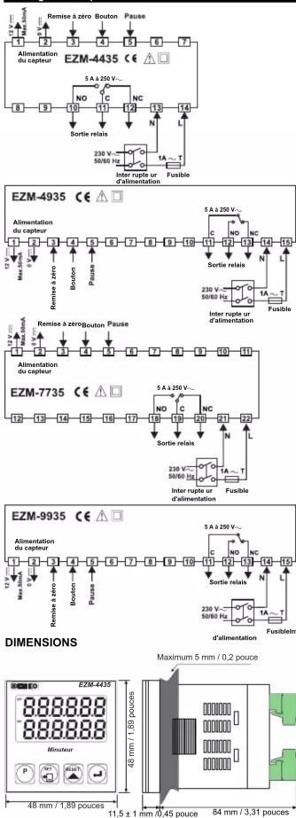 Emko EZM-7735 - 1