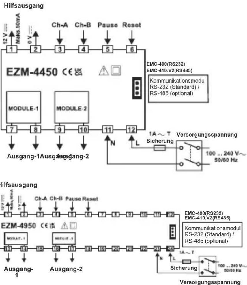Emko EZM-4450 - Elektrische Anschlüsse - 1
