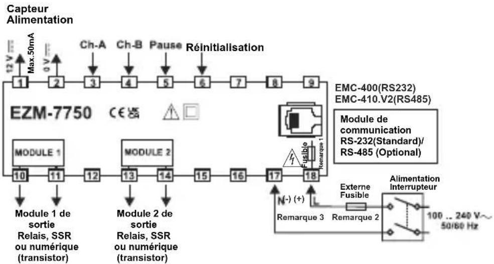 Emko EZM-4450 - Câblages électriques - 3