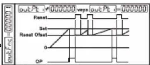 Emko EZM-7730 - 1: Restablecimiento manual-2: - 1