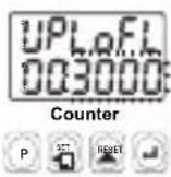 Emko EZM-7730 - Failure Messages in EZM-XX30 Programmable Counter - 2