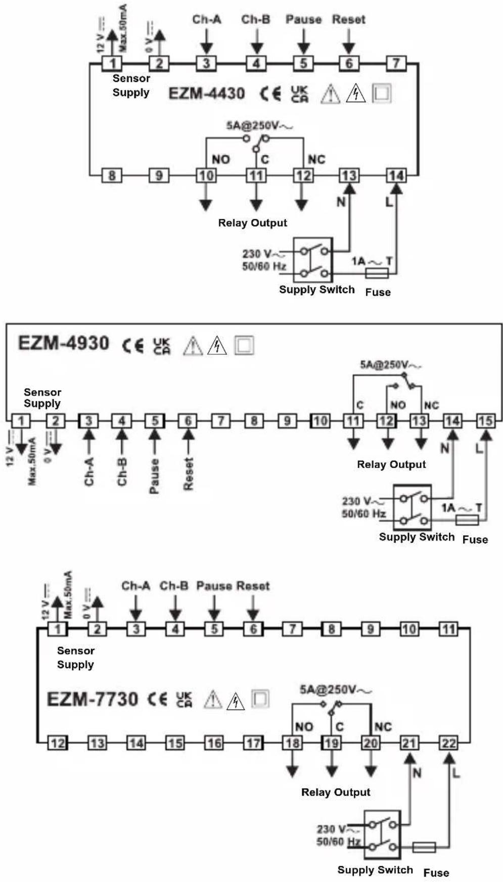 Emko EZM-7730 - Panel Cut-Out: - 1