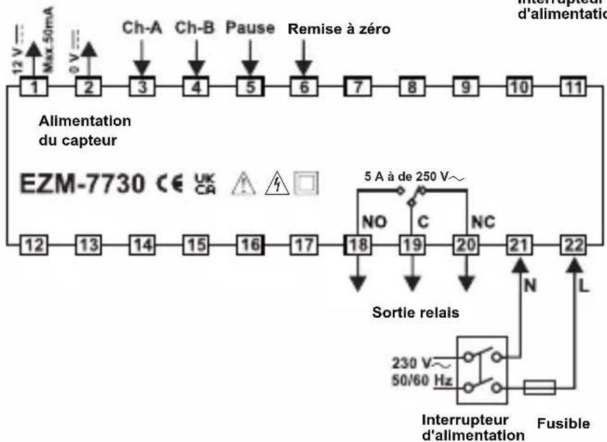 Emko EZM-7730 - Câblages électriques - 3