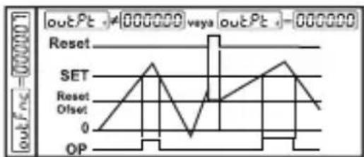 Emko EZM-7730 - outFnc : Output Functions (Default=0) - 8