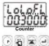 Emko EZM-7730 - Failure Messages in EZM-XX30 Programmable Counter - 3