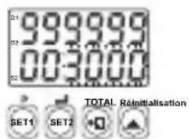 Emko EZM-9950 - Messages d'échec dans la minuterie et compteur EZM-XX50 - 3