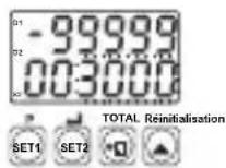 Emko EZM-9950 - Messages d'échec dans la minuterie et compteur EZM-XX50 - 4