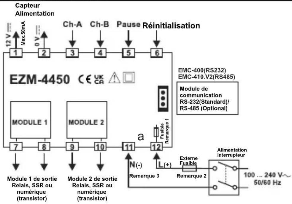 Emko EZM-9950 - Câblages électriques - 1