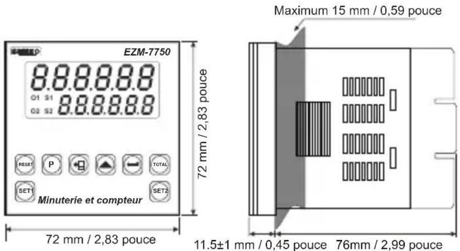 Emko EZM-9950 - Câblages électriques - 7