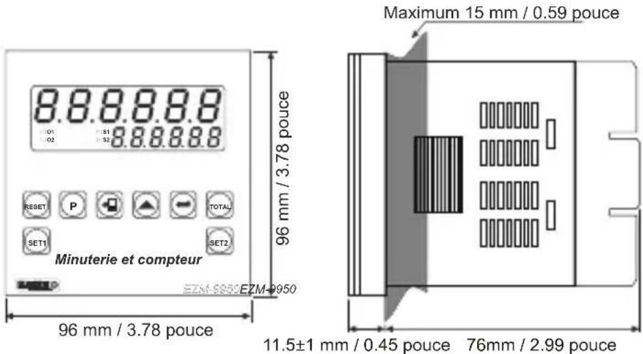 Emko EZM-7750 - Câblages électriques - 8