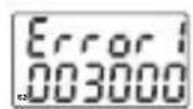 Emko EZM-7750 - Pro-PS: Program Password - 1