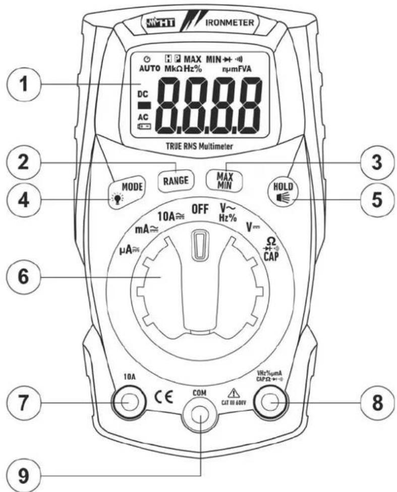 NCTT IRONMETER AUTO MkΩ Hz% nμmFVA DC 8888 AC TRUE RMS Multimeter MODE RANGE MAX MIN HOLD 10A OFF V~Hz% mA μA CAP μA 10A CE COM CAT III 600V VHz%μmA CAPΩ→ 3 5 7 8 9