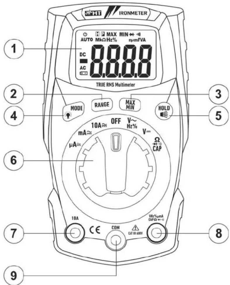 NCTT IRONMETER AUTO MkΩ Hz% nμmFVA DC 8888 AC TRUE RMS Multimeter MODE RANGE MAX MIN HOLD 10A OFF V~Hz% mA μA CAP μA 10A CE COM CAT III 600V VHz%μmA CAPΩ→+ 8 9 1 2 3 4 5 6