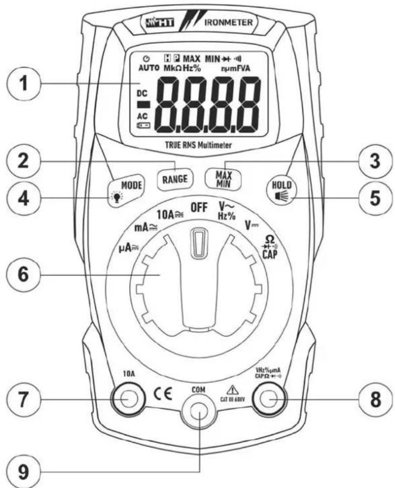 NCTT IRONMETER AUTO MkΩ Hz% nμmFVA DC 8888 AC TRUE RMS Multimeter MODE RANGE MAX MIN HOLD 10A OFF V~Hz% mA μA CAP 10A CE COM CAT III 600V 7 8 9
