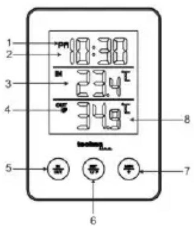 TECHNOLINE WS 9175 - 1