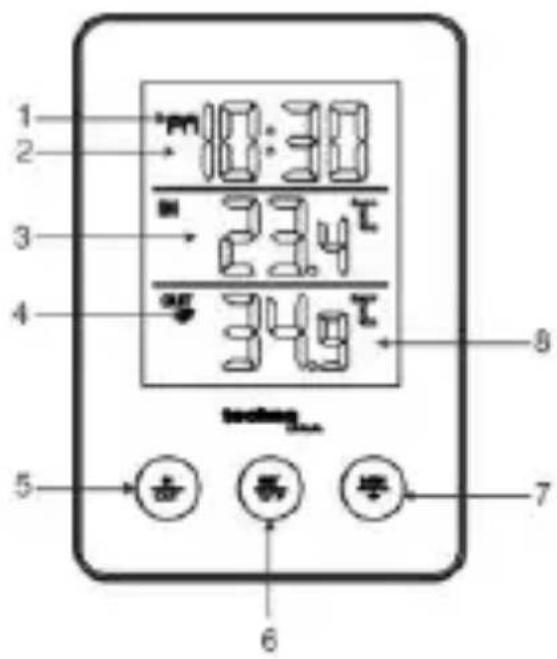 TECHNOLINE WS 9175 - 5