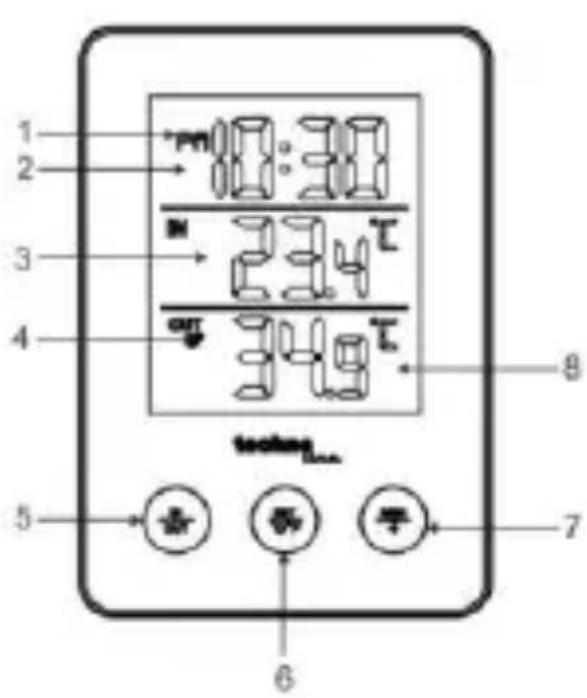 TECHNOLINE WS 9175 - 1