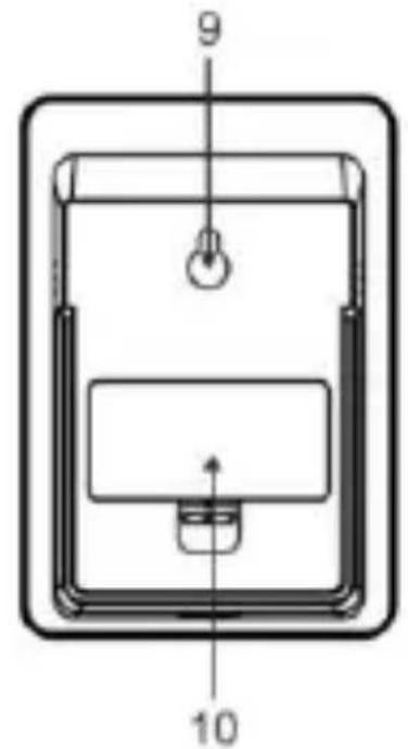 TECHNOLINE WS 9175 - 2