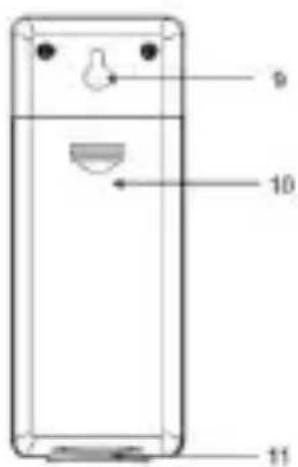 TECHNOLINE WS 9175 - 7