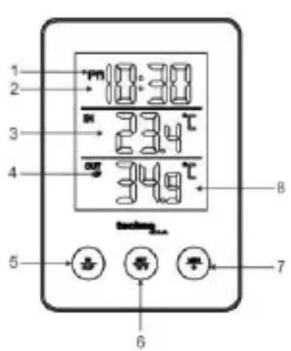 TECHNOLINE WS 9175 - Especificaciones: - 1