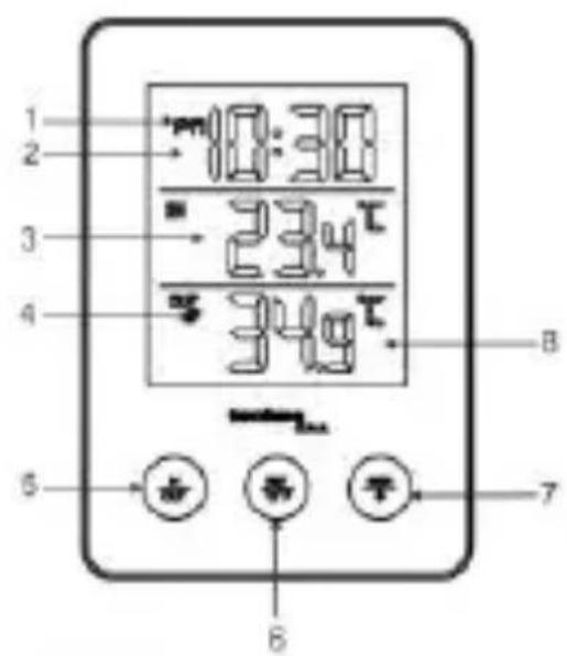 TECHNOLINE WS 9175 - 1