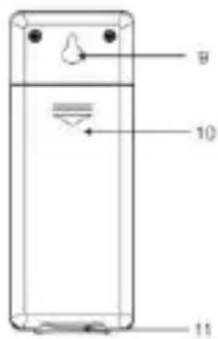 TECHNOLINE WS 9175 - 3