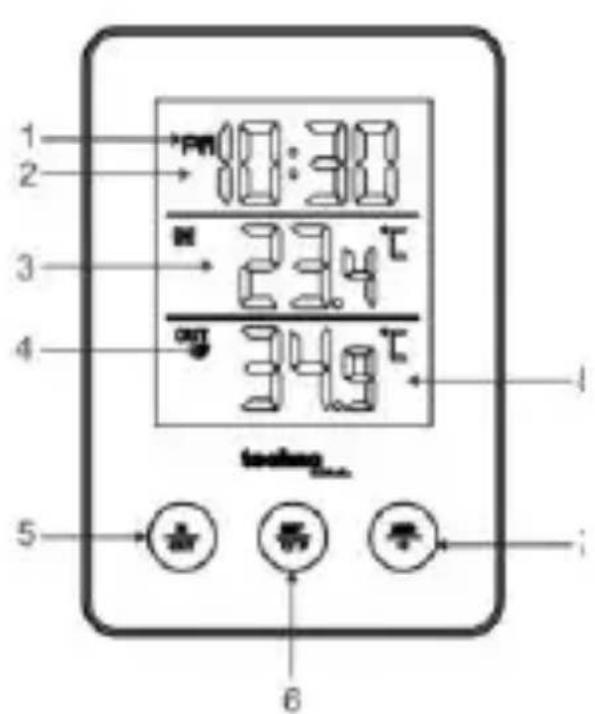 TECHNOLINE WS 9175 - 1