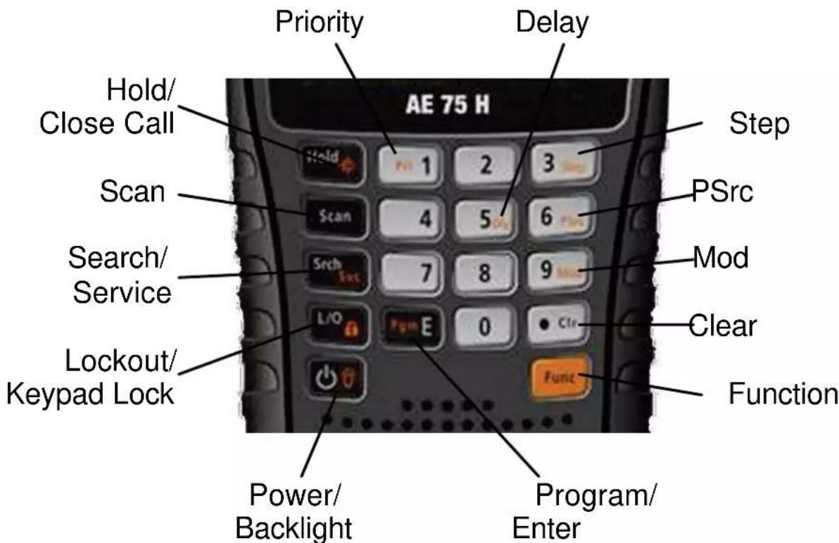 ALBRECHT HAE75 - AE75H Controls and Display - 1