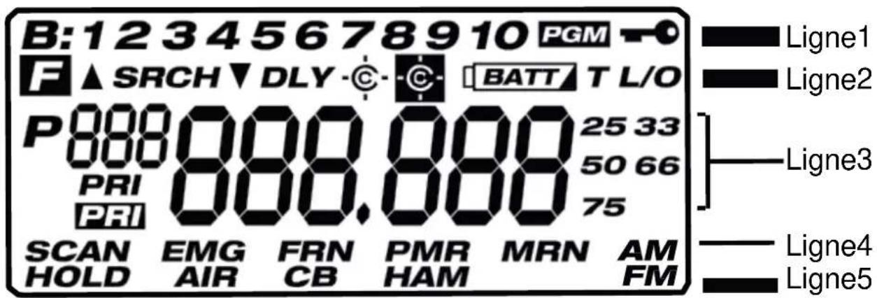ALBRECHT HAE75 - ÉCRAN LCD - 1