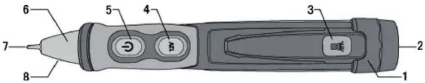 Megger VF5 - Detector Description - 1