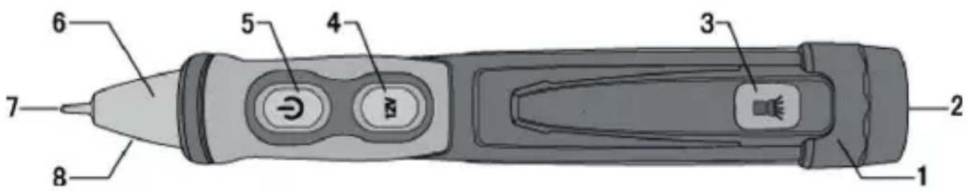 Megger VF5 - Descripción del detector - 1