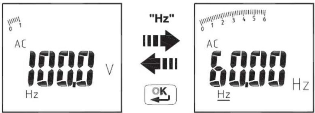 Megger DPM1000 - Mesure de la fréquence (mode AC uniquement) - 1